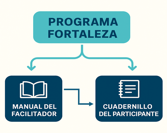programa_fortaleza-563x447